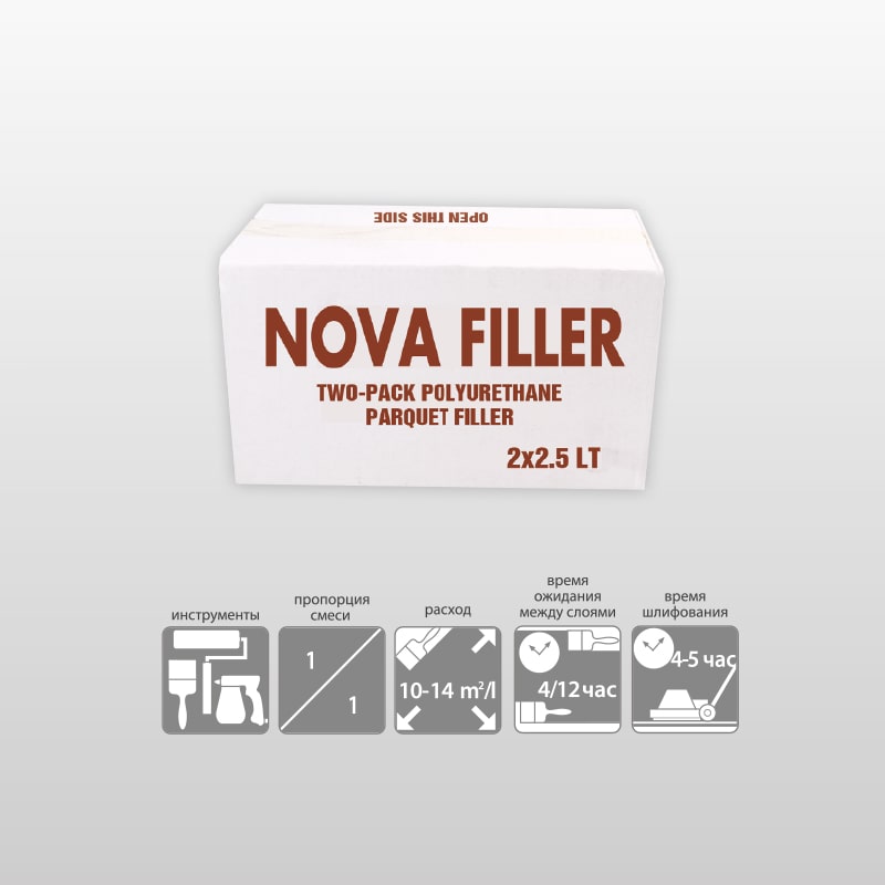 NOVA FILLER-2 компонентный полиуретановый грунт